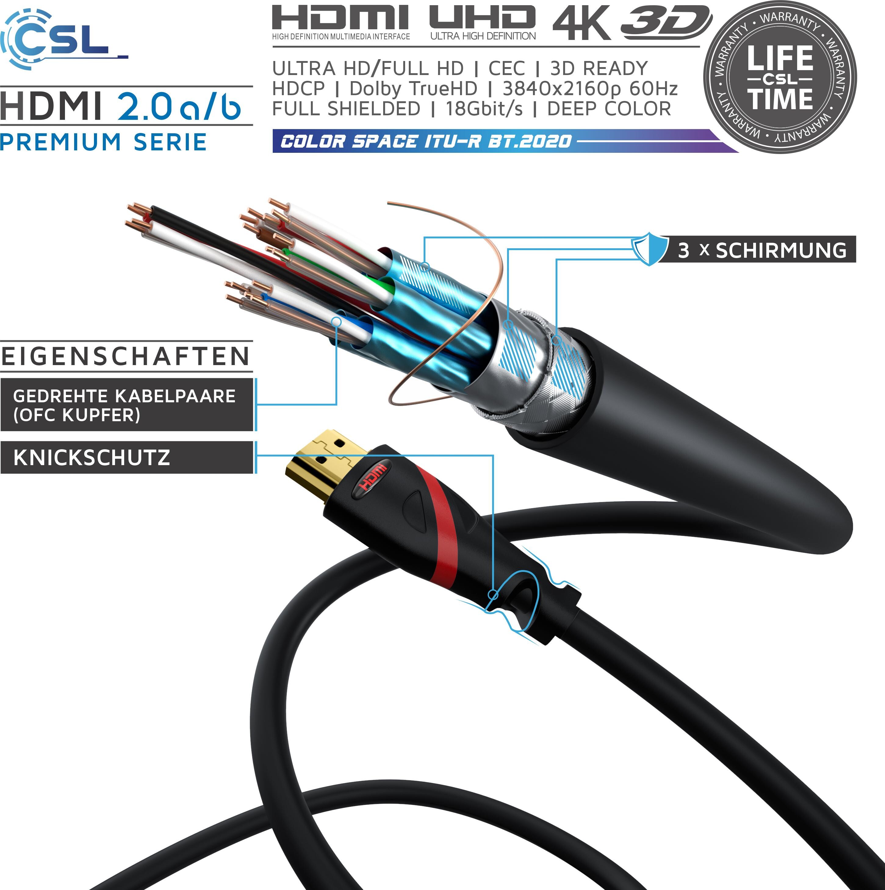 CSL HDMI cable 2.0b 4k 60Hz Ultra HD Ethernet Highspeed Full HD 3D ARC 3 x shielded 1 m HDMI digitec