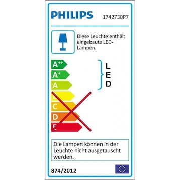 Label énergétique
