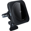 ESR Halolock