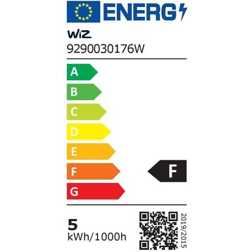 Etichetta energetica