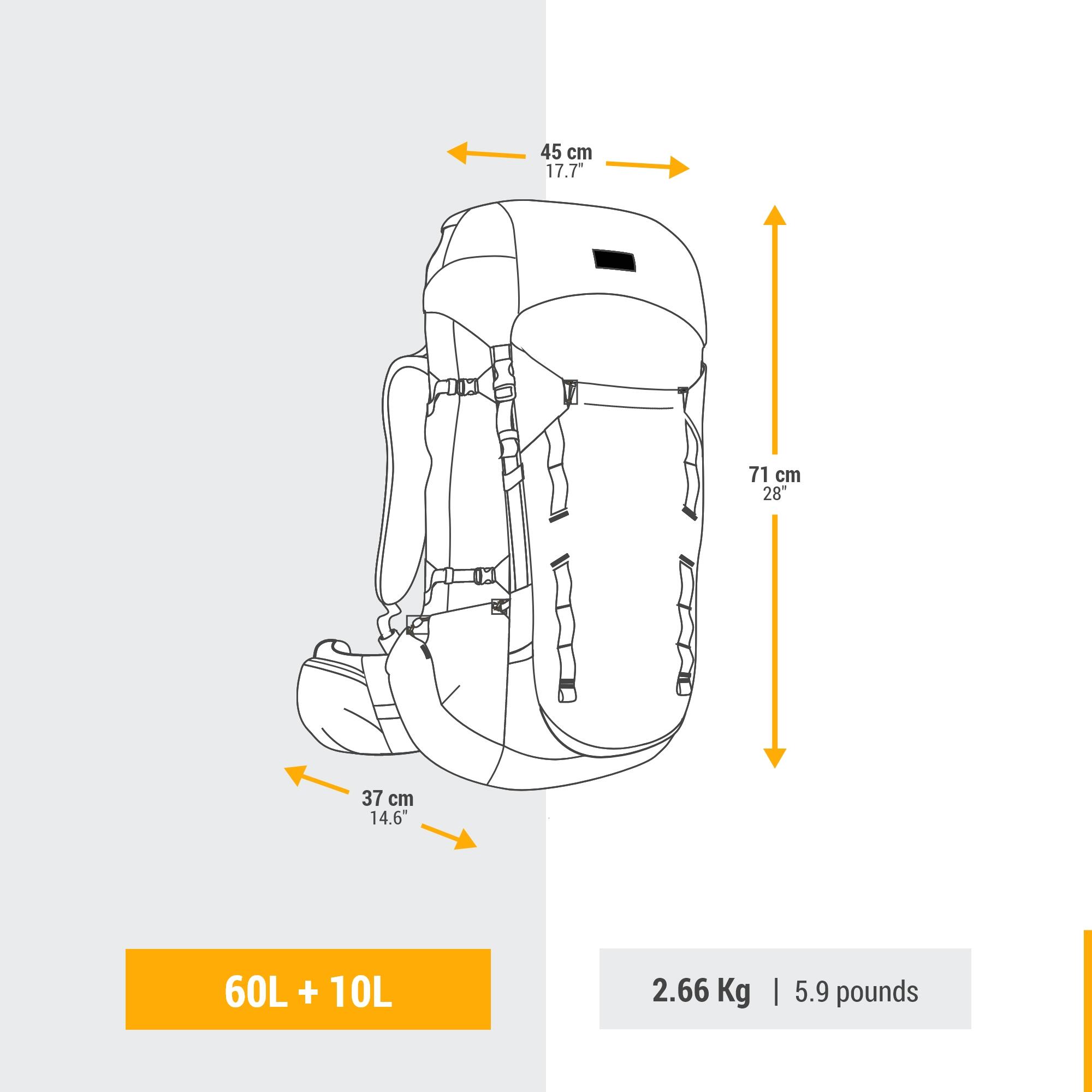14.6 kg in pounds shop