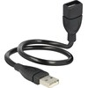 Delock USB 2.0 (USB Type A)