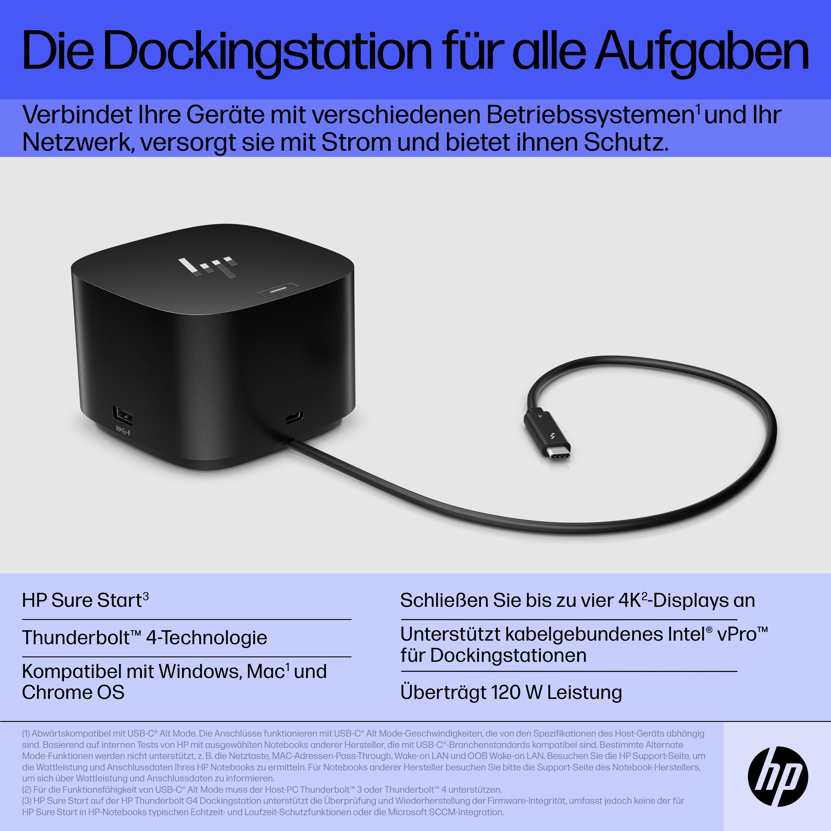 公式 HP Smart Buy TBドック120W G2 W（Hewlett Packard Thunderbolt 果物
