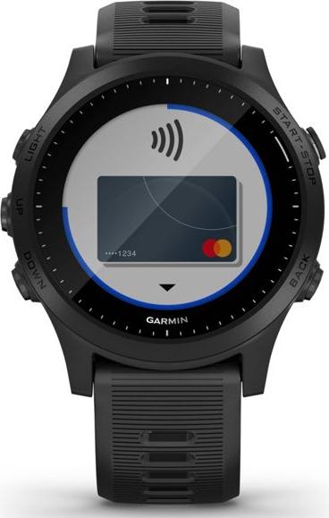 Garmin 945 hotsell 5.50