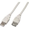 Wirewin USB 2.0 (5 m, USB 2.0)
