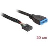 Delock Câble USB interne (0.30 m, Câbles industriels)