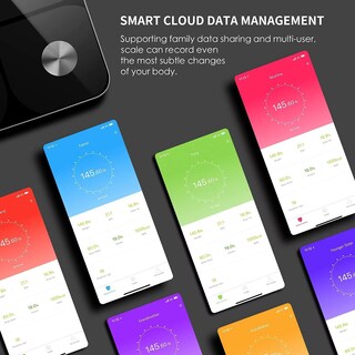 Bilancia Grasso Corporeo Lepulse F3 – Bilancia Intelligente Con Display A Colori, 15 Misurazioni (Peso, Muscolo, Osso, Acqua, BMI), Connettività App Vihealth, 180 Kg, Design Farfalla