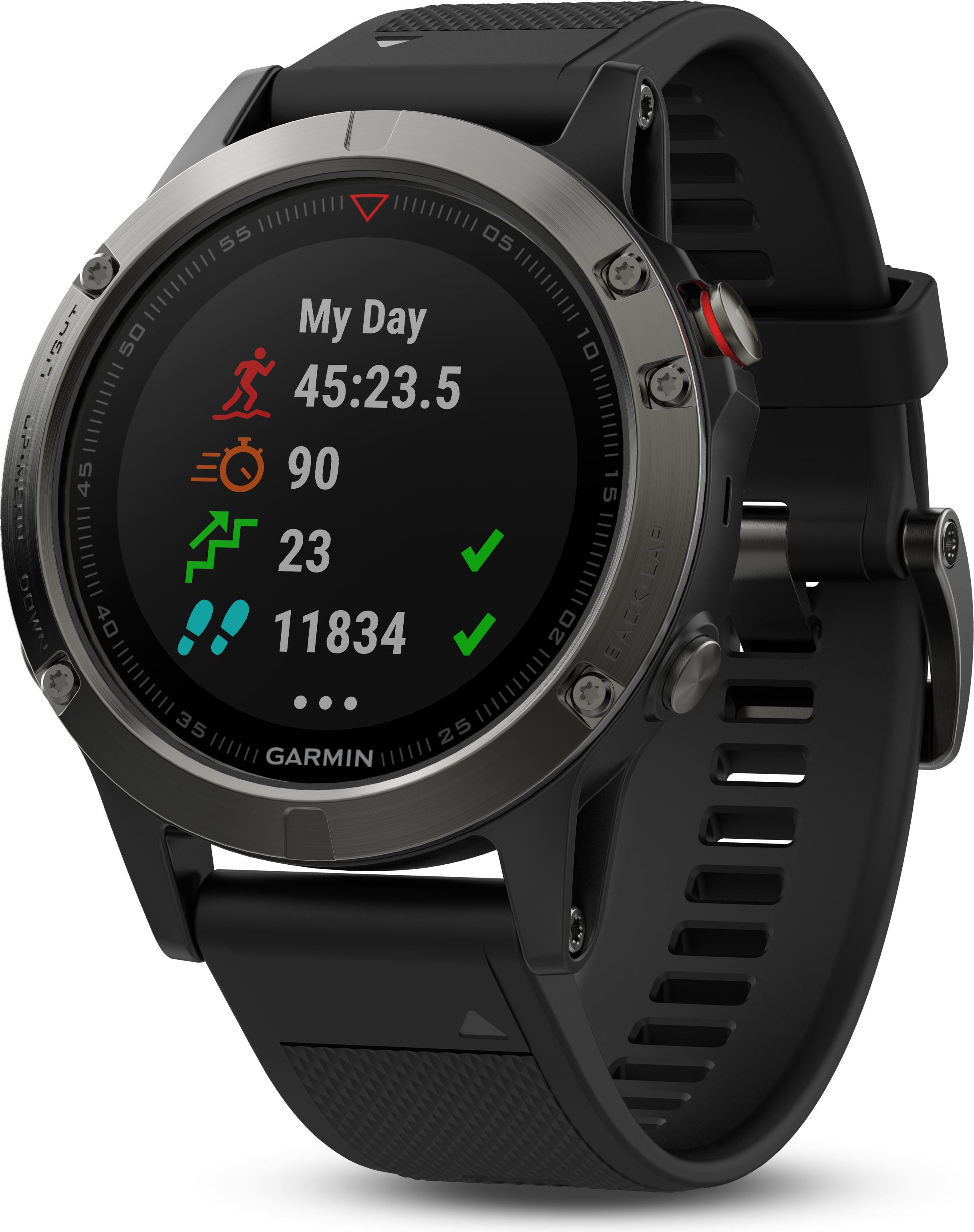 Using garmin fenix 5 2025
