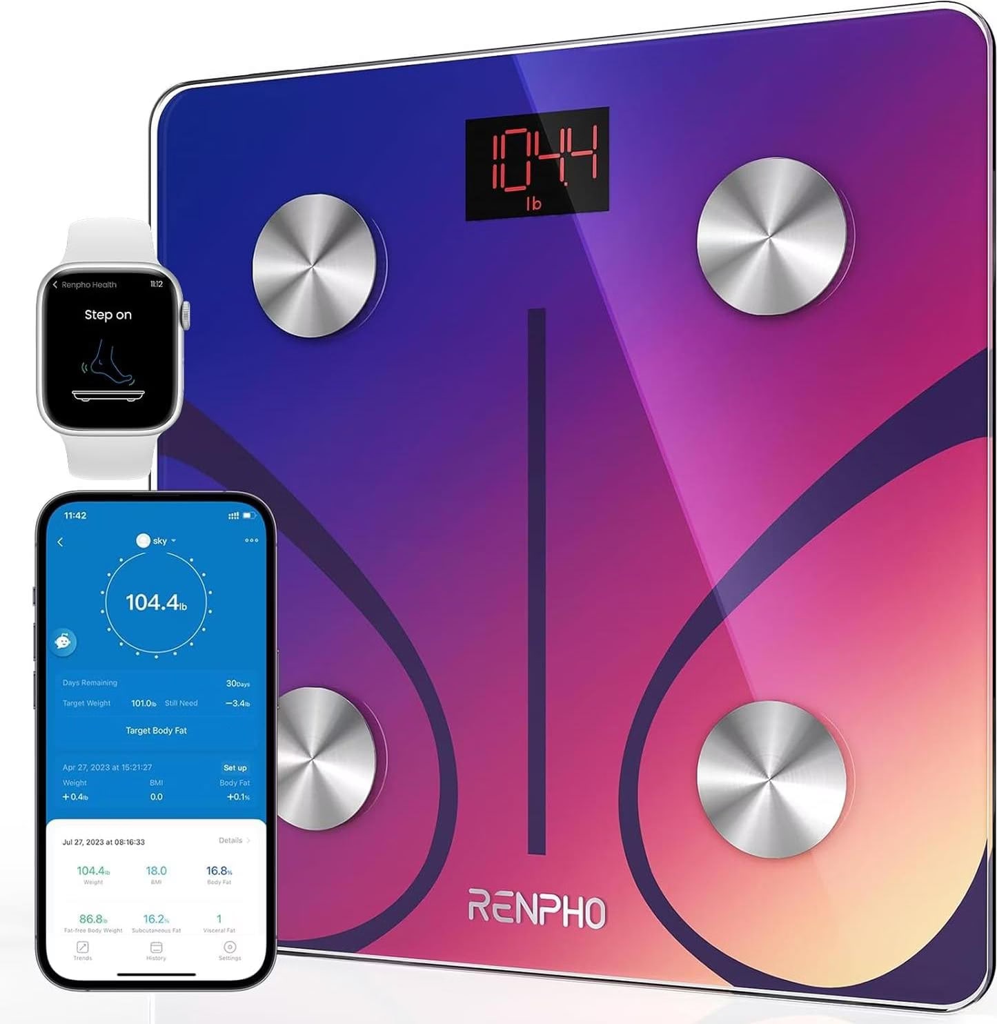 Myfitnesspal Renpho Sync Garmin Connect Myfitnesspal Renpho To