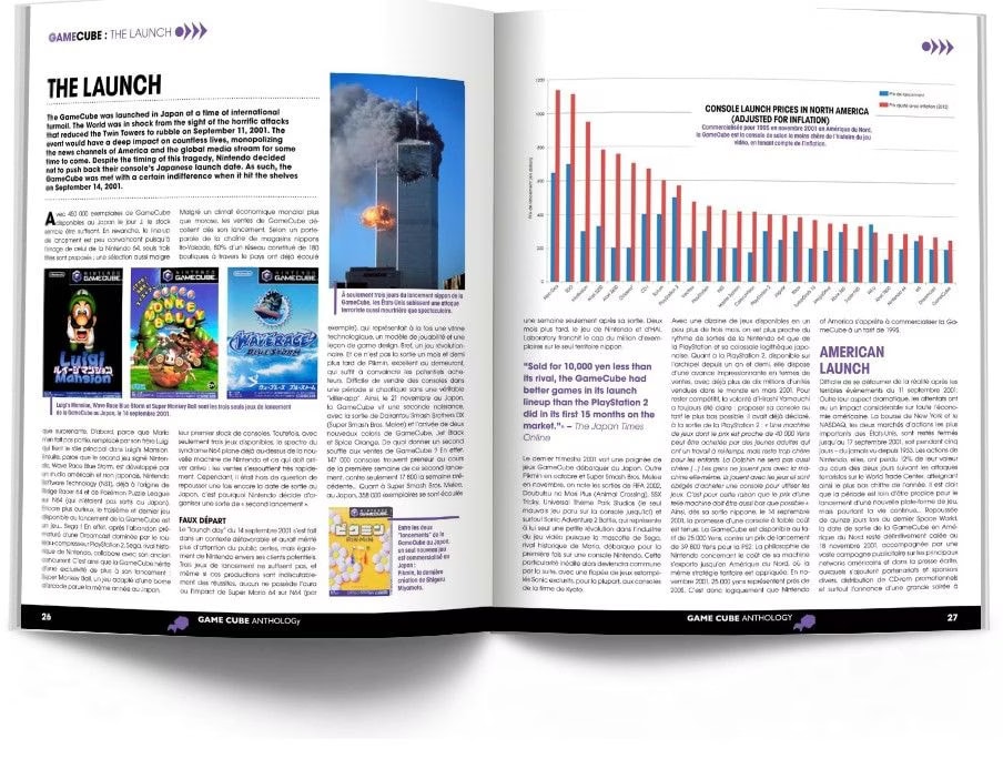 Geeks-Line GameCube Anthology Classic Edition buy at Digitec