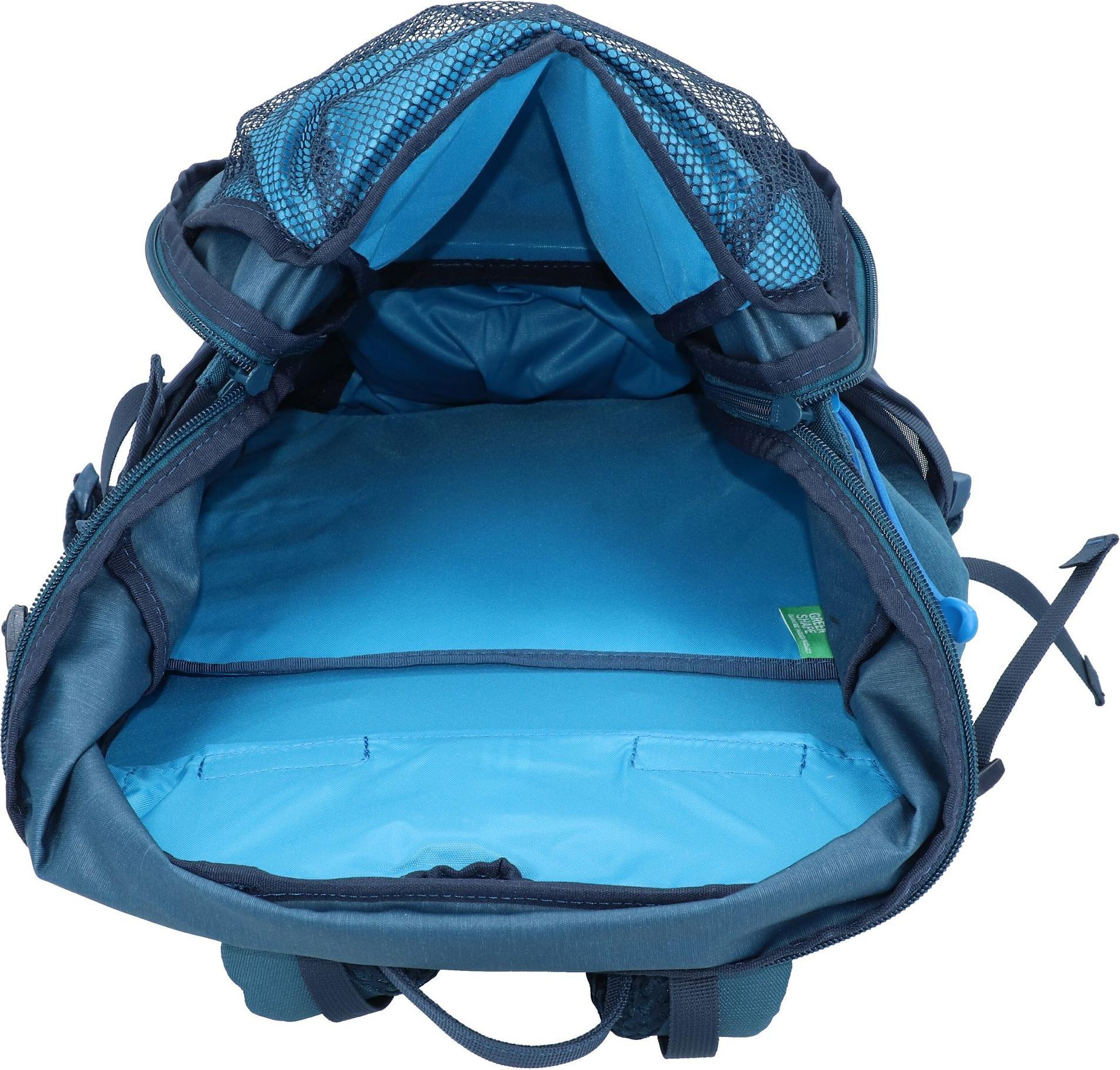 Prokyon zip 28 2025
