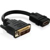Purelink PureInstall DVI to (HDMI, 10 cm)