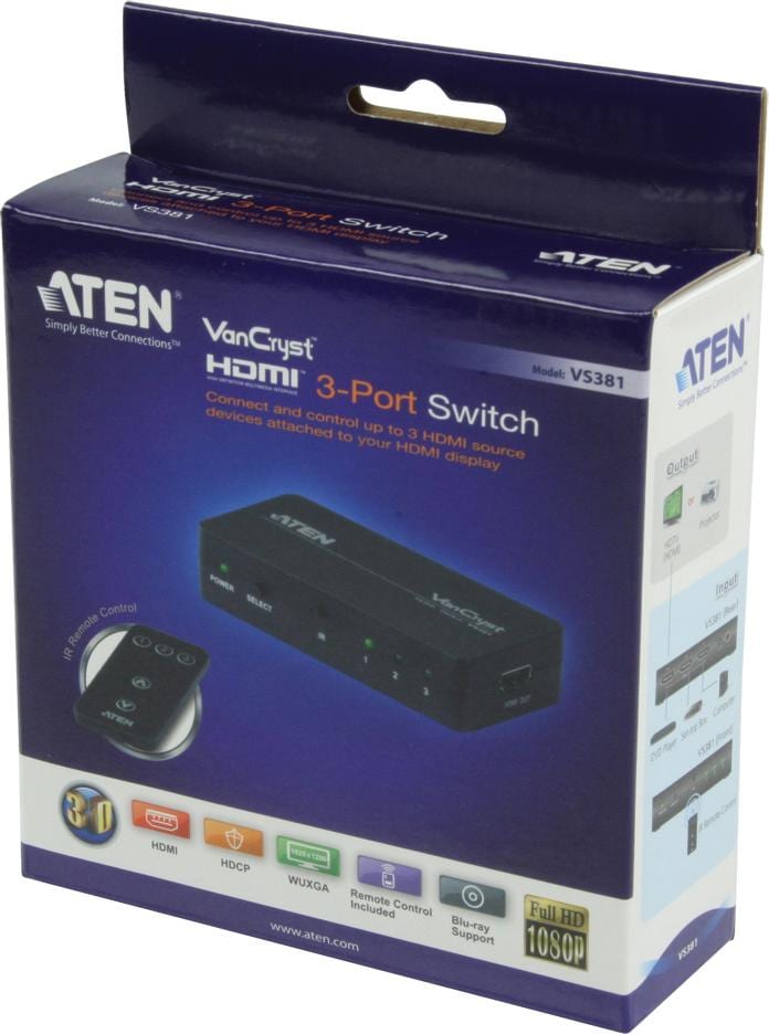 Aten vs381 on sale