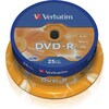 Verbatim DVD-R (25 x)