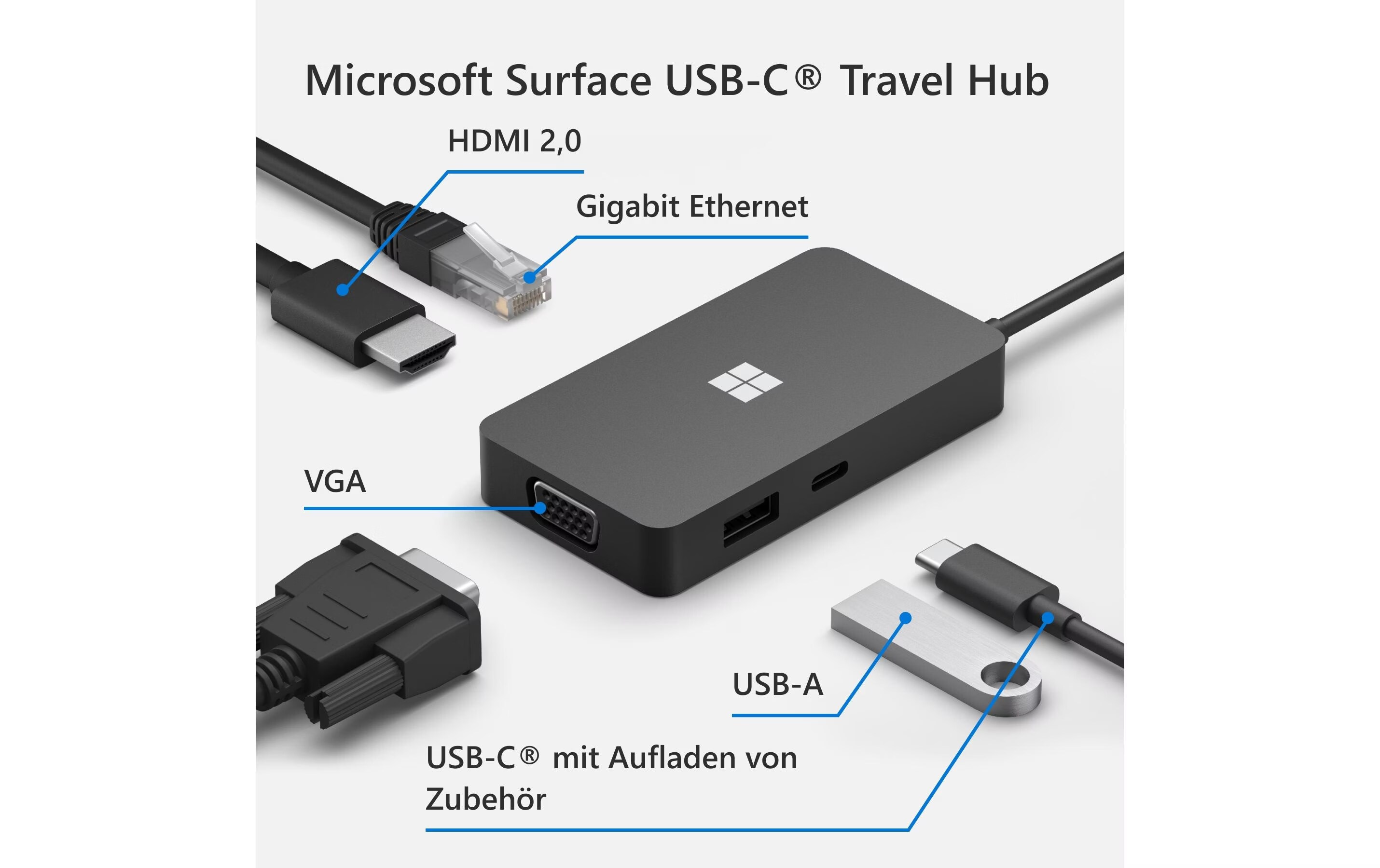 Microsoft Surface Travel Hub (USB-C, 5 Ports) - buy at Digitec