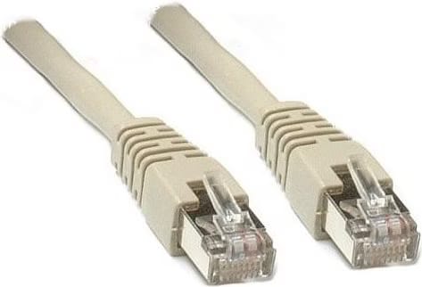 1,5m CAT.5E Patchkabel SF/UTP AWG26 PoE kompatibel grau