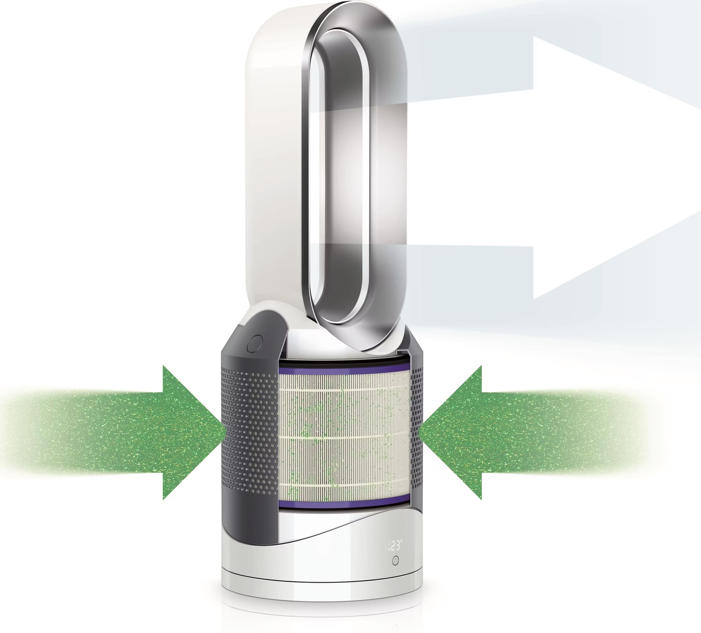 Fragen zu Dyson Pure Hot+Cool Link