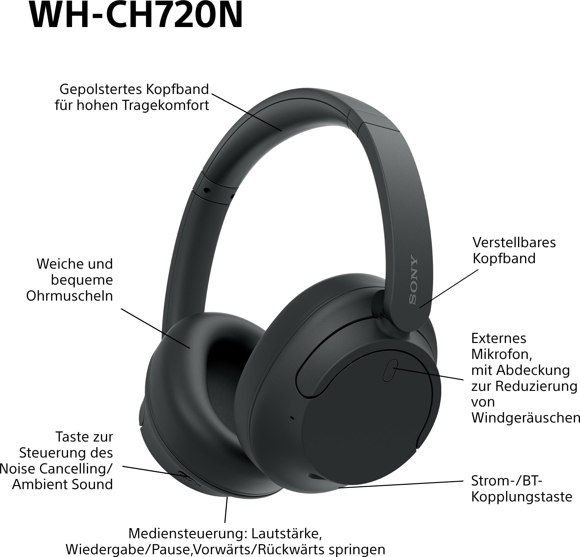 Sony WH-CH720N – affordable and practical - Digitec