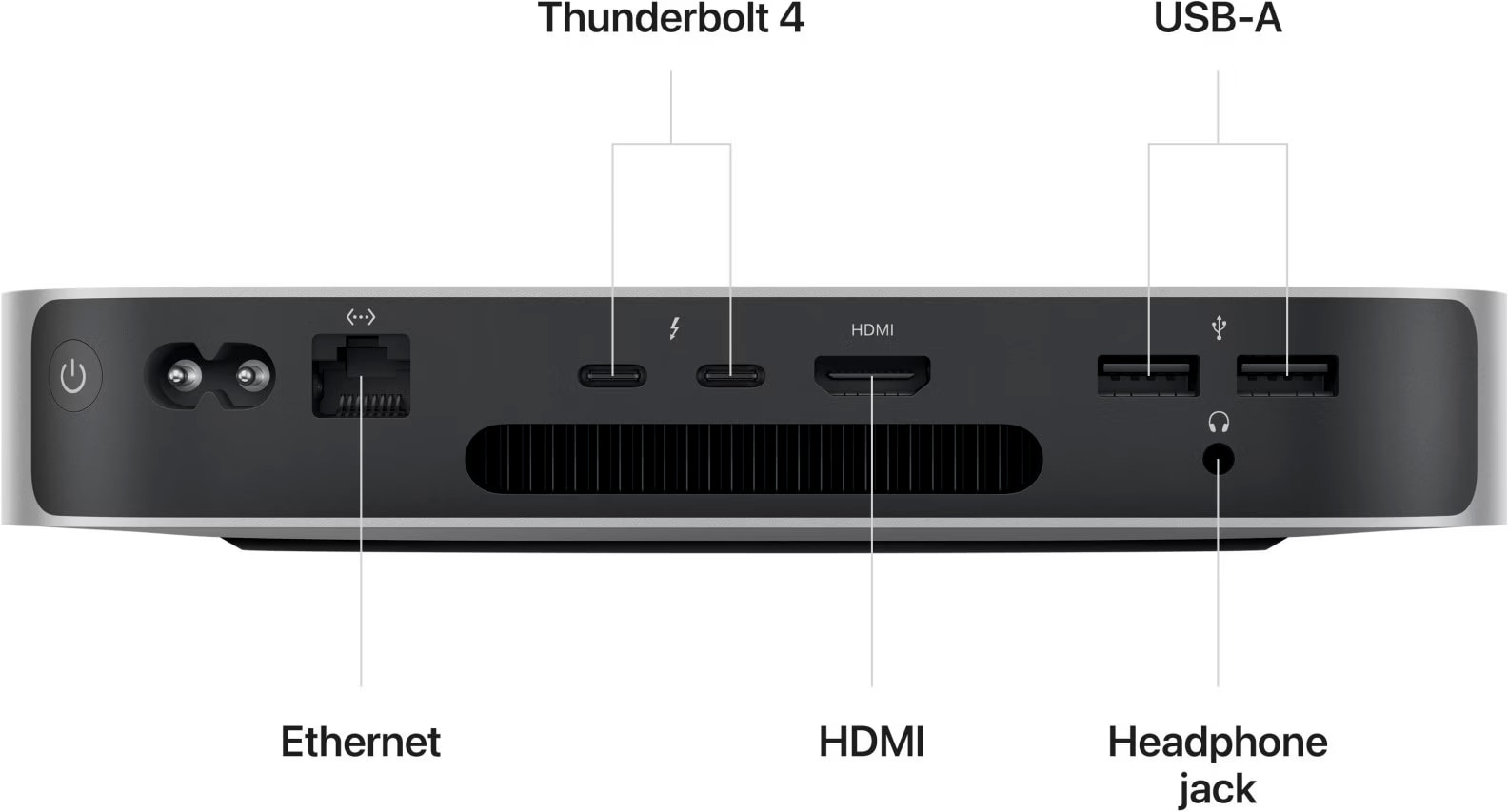 Apple Mac Mini – 2023 - kaufen bei Digitec Apple Mac Mini – 2023 - kaufen bei Digitec